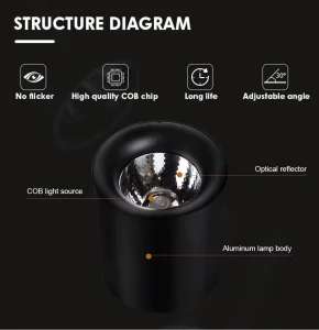 Anti-Glare Cylindrical