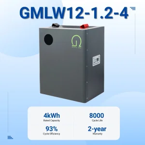 Battery Storage