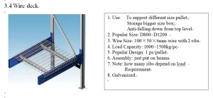 Annex Wire Mesh Safety Decking