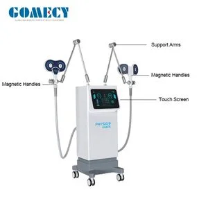 Smartlipo Laser