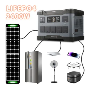 Senci 2500W