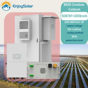 Enjoy Solar Long Acting