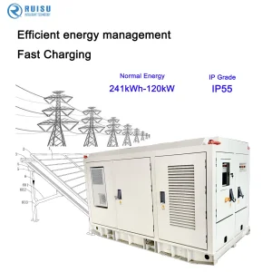 241kwh Energy Storage + 120kw Fast Charging