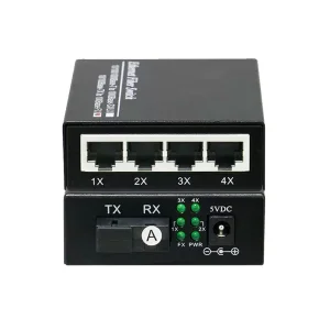 Fiber to Ethernet Gigabit Transceiver