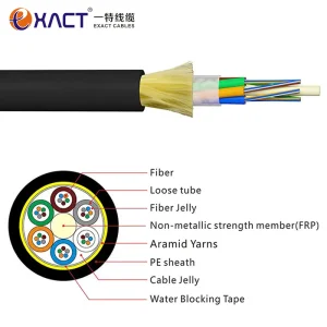 ADSS Fiber Optic Cable