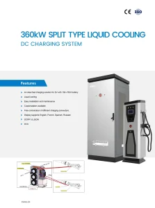 Liquid Cooling DC