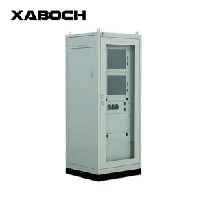 Advanced Online Flue Gas Monitoring System for Industrial Use