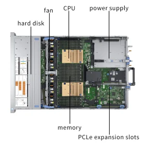 R740 Compute System for AI Analysis