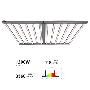 Foldable 670W Grow Light