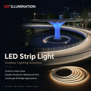 Iluminação de Arquitetura Externa: Soluções de Fita LED Duráveis IP68