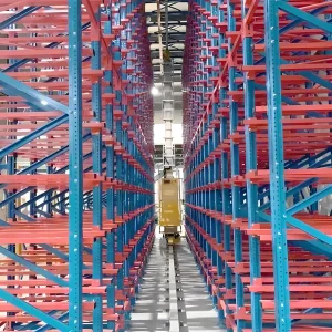 ERP Integrated Warehouse Control System