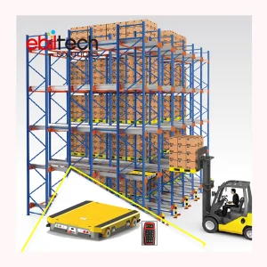Bespoke Pallet Handling Solutions Pallet Shuttle Storage Robot  Warehouse Automated Shelving