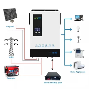 3kw 5kw hybrid inverter
