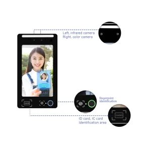 Face ID Fingerprint Scanner