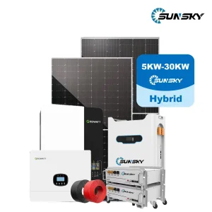 Complete Monitoring Solar System