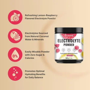 Private Label Electrolyte Powder