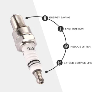 Bujia Spark Plugs Manufacturer Factory with Most Competitive Prices