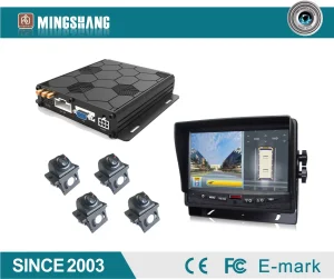 360 Panoramic Camera