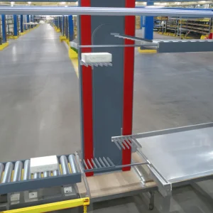 Multi-Level Distribution