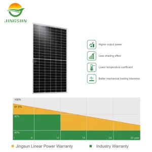 Painéis Solares de Alta Qualidade Jingsun 450W 455W 460W 465W 470W 475W 480W Módulo PV Painel Solar para Sistema de Fazenda Solar
