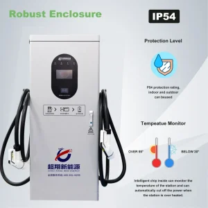 Source Factory 120kw DC Fast Charger Ocpp EV Charging Station
