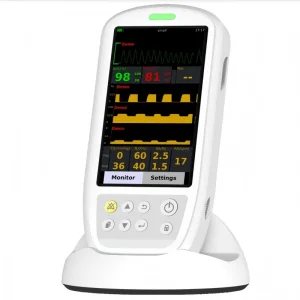 Monitor Etco2