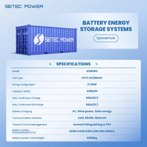 SETEC POWER 430kWh BESS