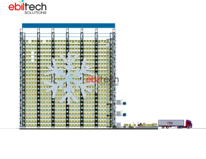 Four-Way Shuttle Racking