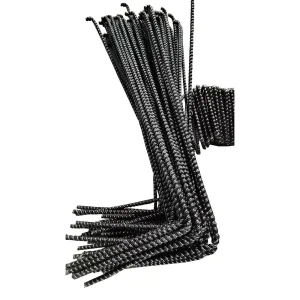 High Temperature Resistant