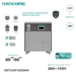 Smart Microgrid Product