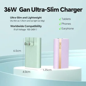 36W USB-C Super Fast Charging Charger with AC Plug, Ultra Slim Compact Wall Charger for Business Travel Home and Office