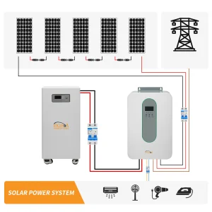 Commercial Industrial Grid Solar Energy Storage System