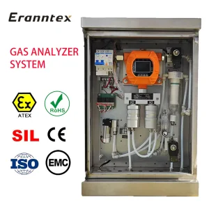 Conventional Online VOC SO2 CO NOx Gas Analyzer