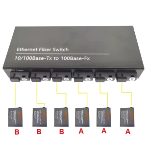 Optical Fiber Transceiver 6 Fiber 2RJ45