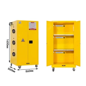 Explosion-Proof Lithium Cabinet