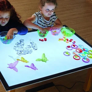 Panel de luz LED STEM