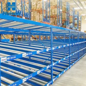 Automated High Density Gravity Roller Shelves