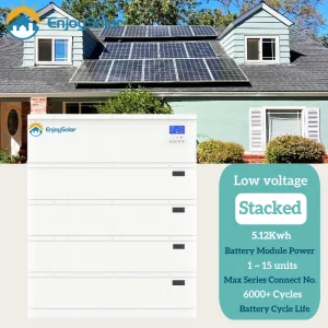 Modular Solar Battery