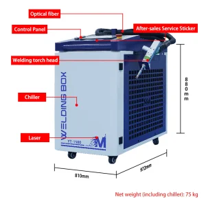 a 1500W Handheld Laser Welding Equipment Integrating Five Functions: Welding, Cutting, Cleaning, Weld Cleaning, and Energy Storage Welding