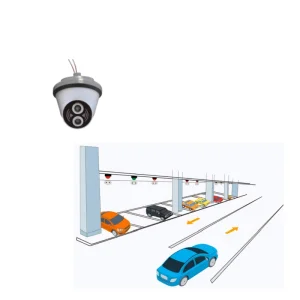 Parking System