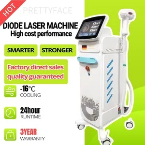 Diode Laser Machine