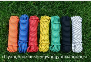 Fall Arrest Equipment