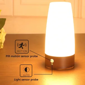 Round Retro LED Night Light
