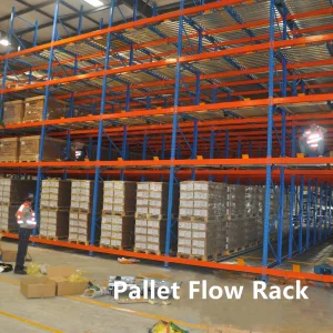 Industrial Storage Pallet Flow Roller Rack Warehouse