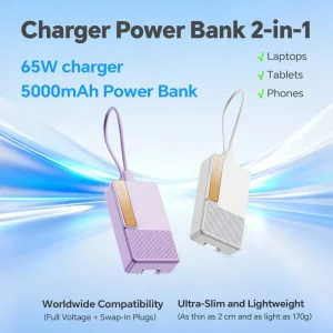 GaN PD Wall Charger