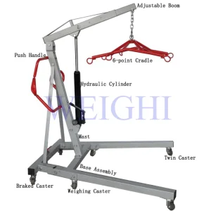 Heavy Duty Patient Lifts for Bariatric Patient