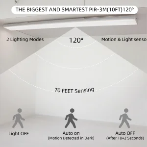 Hot Sale Wireless Cabient Light Indoor Frameless Closet Light Motion Sensor Light with 120° Detection