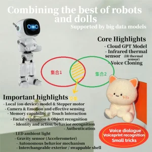 Camera Equipped Action Driven Intelligent Electric Robot Toy Ai Robotic Pet