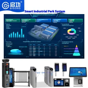Industrial Safety Tracking