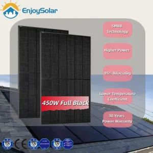 Bifacial Solar
